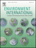 Environment International