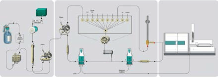 Determination of Fluorine Content in Coal Samples Using Metrohm Combustion IC