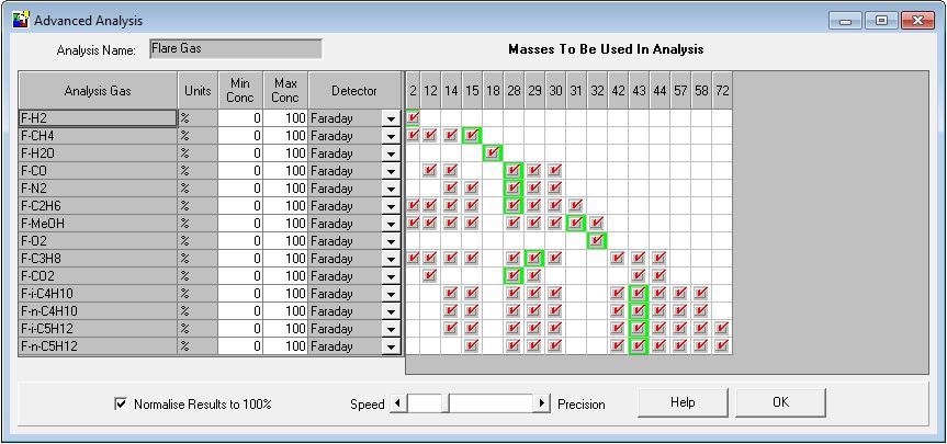 Example of flare stream method.