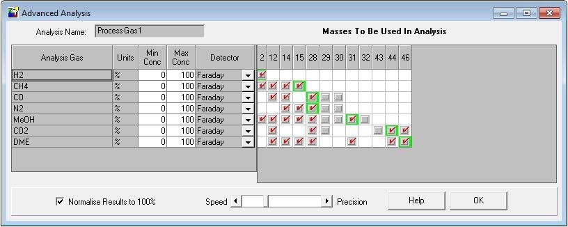 Example of process stream method.