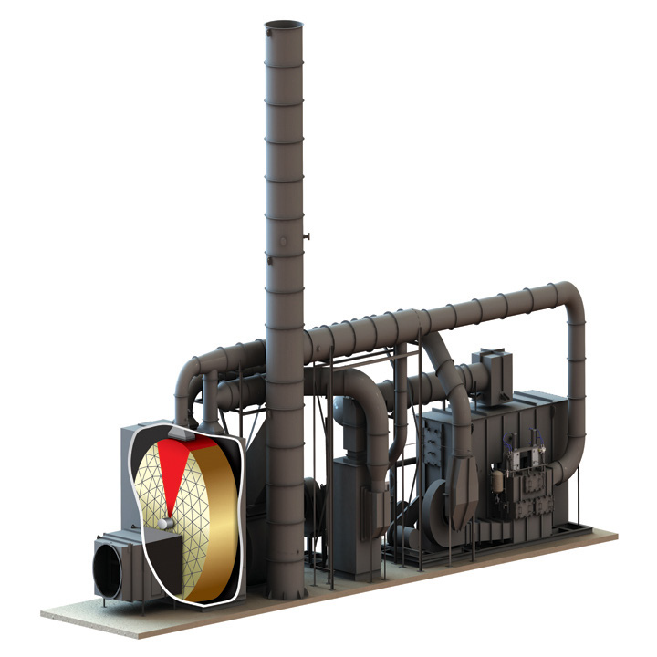 A high-volume, low concentration airstream passes through a rotor concentrator wheel where the emissions are stripped from the air and adsorbed onto the wheel.