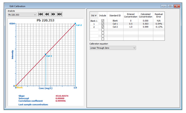 Detailed calibration information displayed in the Edit Calibration window.