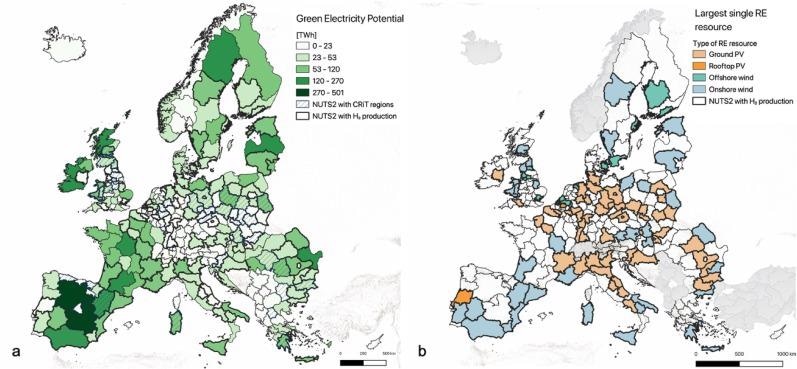 For the 109 NUTS2 regions with hydrogen production, panel a shows the total technical potential for green electricity per region, while panel b shows the largest single resource in that region from the categories considered in this study: ground solar PV, rooftop solar PV, onshore and offshore wind, and hydropower.