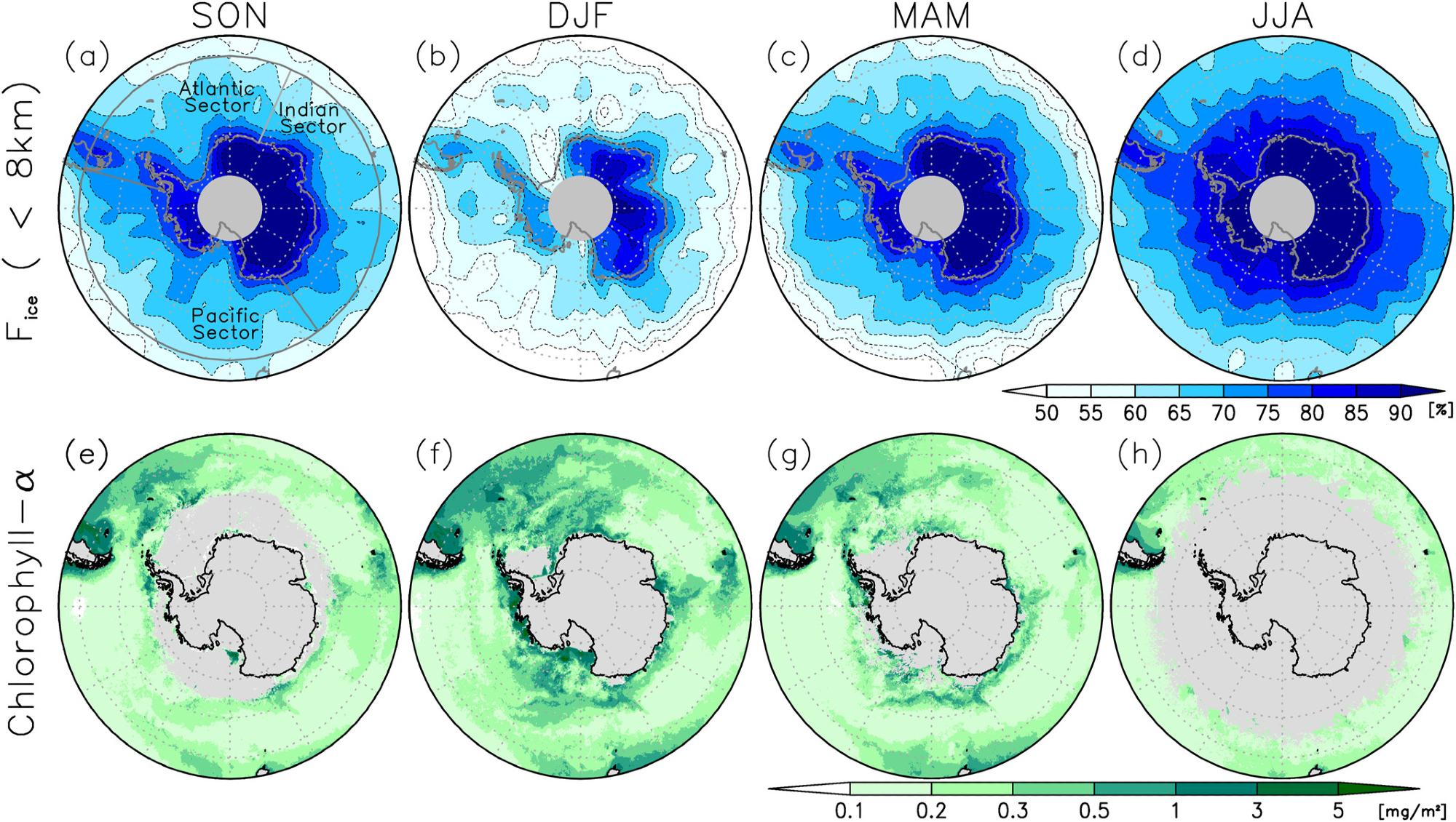 Fraction of ice cloud relative to total cloud fraction (Fice: %) in 2006–2015: (a) Spring (SON), (b) Summer (DJF), (c) Autumn (MAM), and (d) Winter (JJA). Seasonal ranges in (e–h) are the same as in (a–d) but depict chlorophyll data (mg/m2).