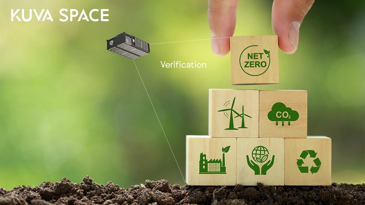 kuva space, climate change