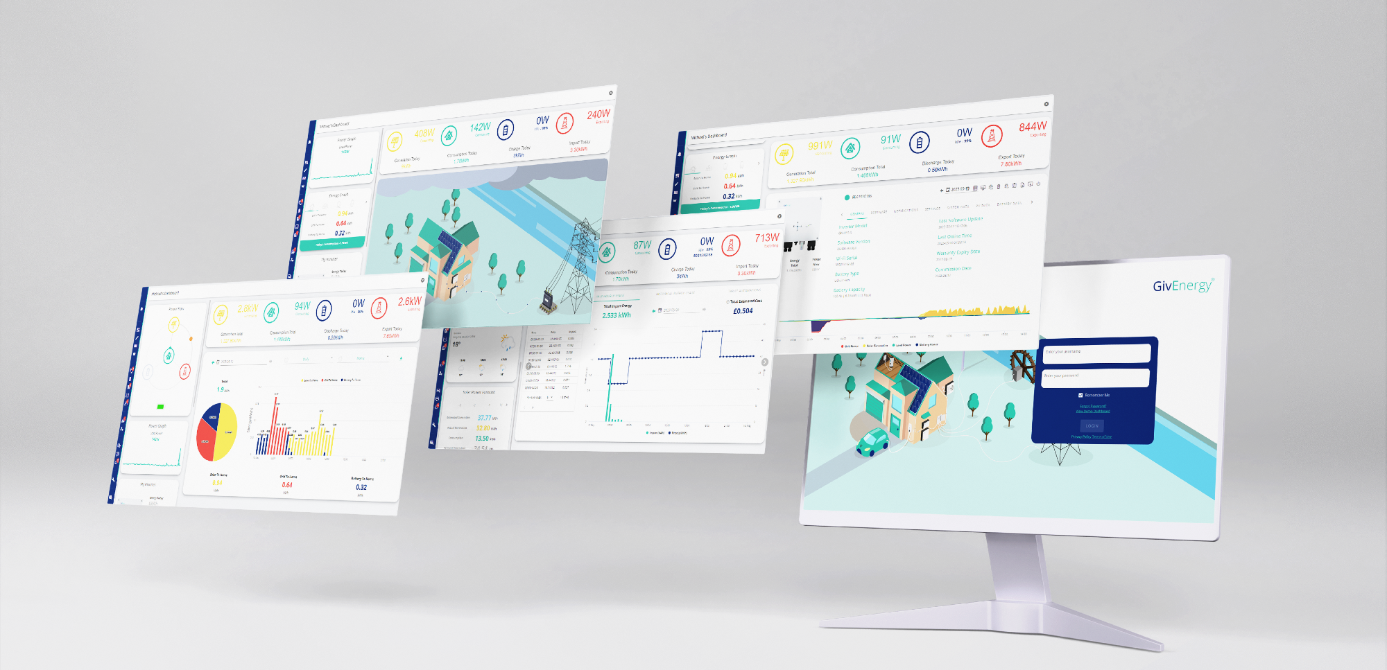 GivEnergy energy monitoring software