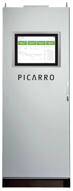 Advancing Ethylene Oxide (EO) Emissions Management: Achieving 99.991% Destruction Efficiency with Picarro CEMS