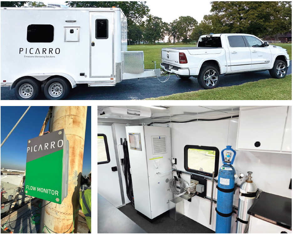 Picarro mobile OTM-47 solution