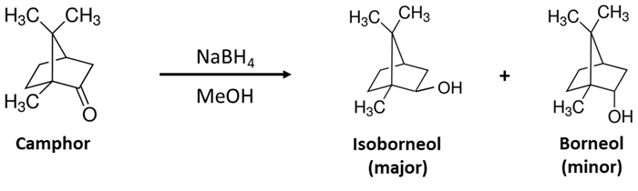 Reduction reaction of camphor to form isoborneol and borneol