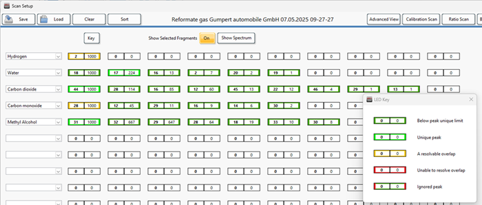 QGAsoft scan setup