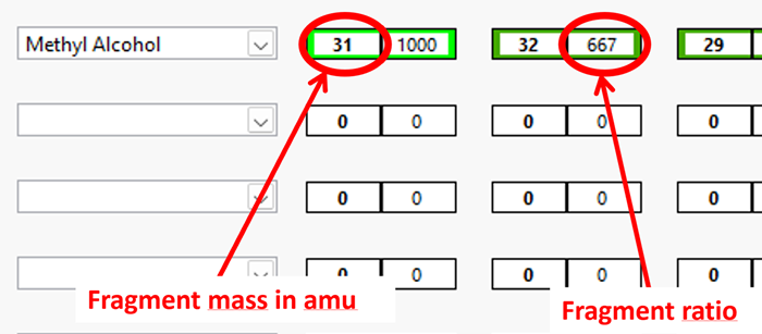 Fragment mass and ratio in QGAsoft scan setup