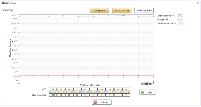 Ratio scan in QGAsoft