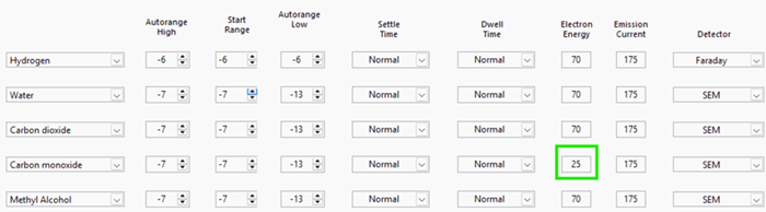Advanced settings window in QGAsoft
