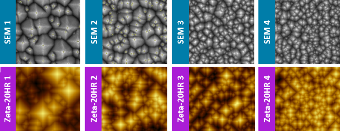 The Zeta-20HR optical profiler measurements of lateral texture size correlate well to SEM images [images are 10 µm x 10 µm]