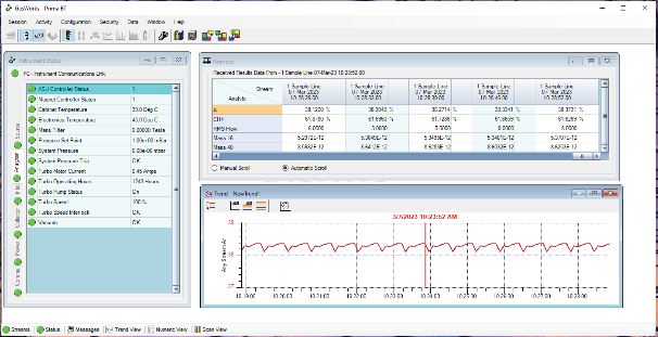 GasWorks Software sample displa