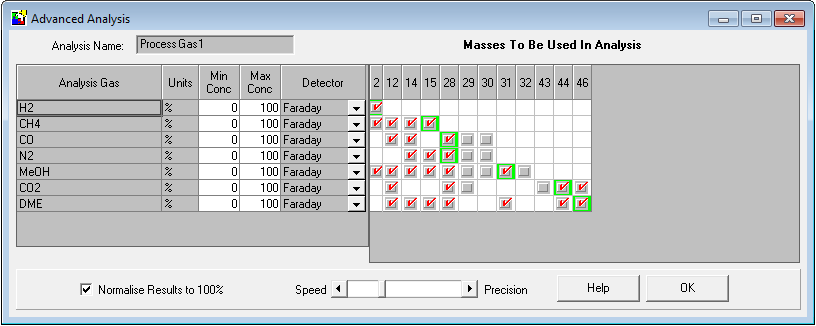 Example of process stream method