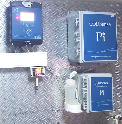 Pi’s UV254 COD monitoring system.