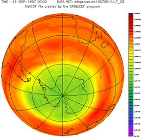 The level of ozone over Antartica between 1979 and 2011.