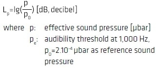 Effects of Machine Chamber Temperature Increase on Ventilation