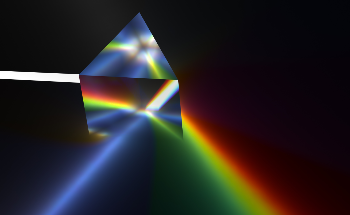 Spectroscopy in Clean Technology