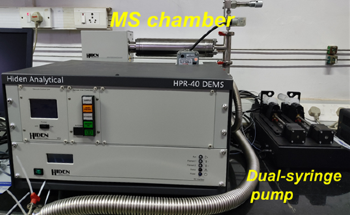 Operando DEMS for Water Electrolysis and Fuel Cell Research