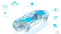 Gearing Up for New Hybrid Hydrogen Automotive Technology