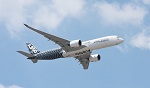 Sustainability in the Aerospace Industry