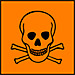 Environmentally Dangerous Chemicals in Cleaning Products