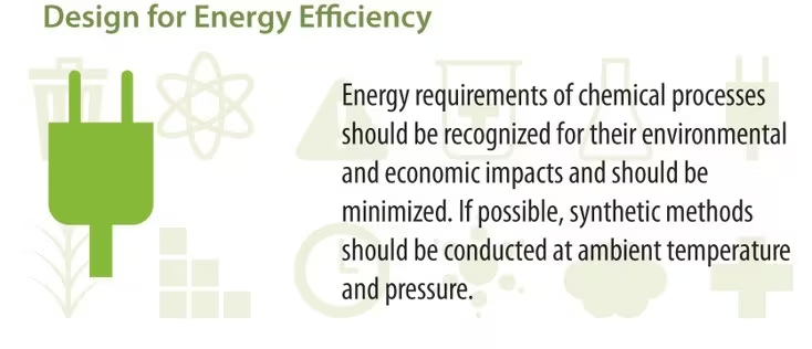 ElectroGreen™–Xylene Substitute for Electronics