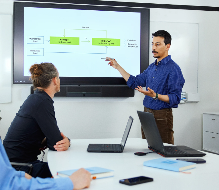 H2bridge™ for Hydrogen Production Using Renewable LPG or Naphtha