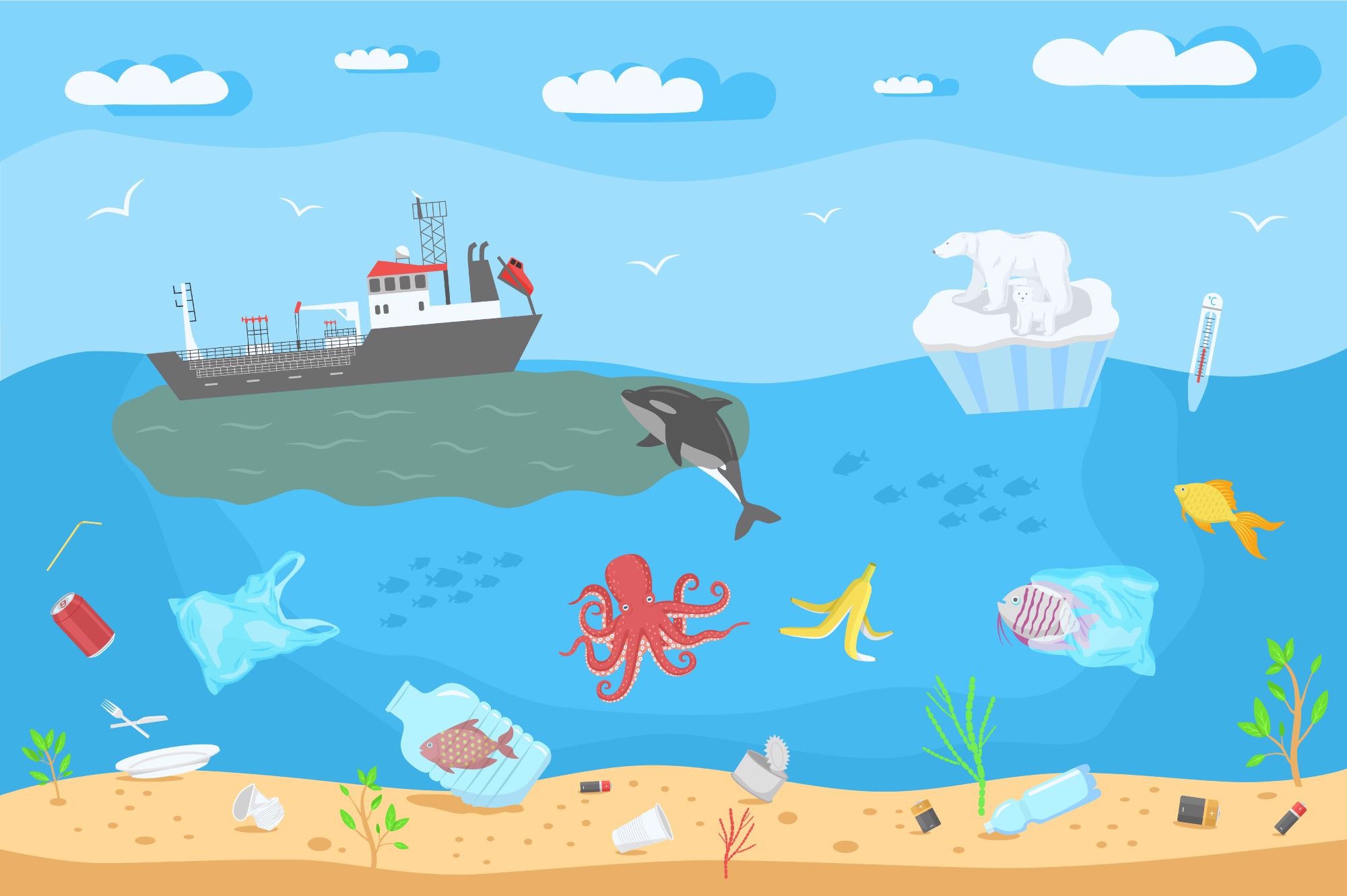 Study Reveals Warm Ocean Temperatures Driven by Climate Change is the New Normal.
