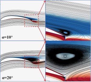 Bionic Approach Greatly Improves Wind Turbine Performance