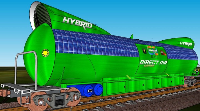 Novel Ways to Remove Carbon From the Atmosphere.
