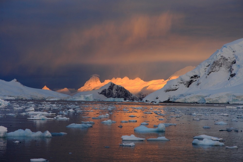 Creation of a Climate Damage Fund