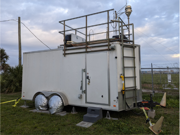 Grant Awarded to Verify Effects of Wind Pollution