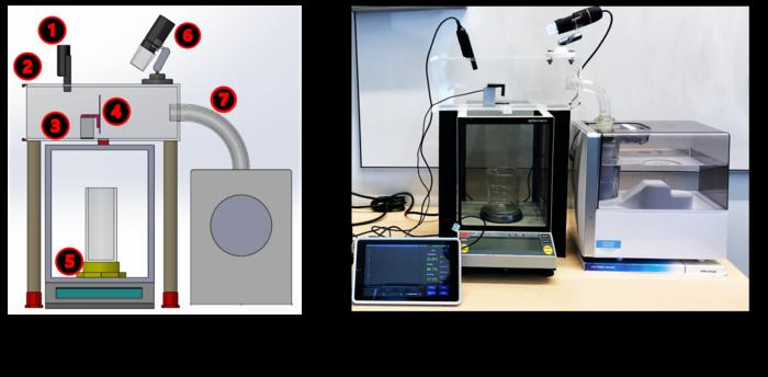 Developing Smart Surfaces That Capture Water From the Air