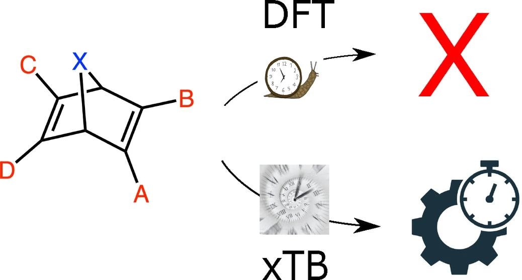 New Molecules Could Make Solar Energy Harvesting More Efficient