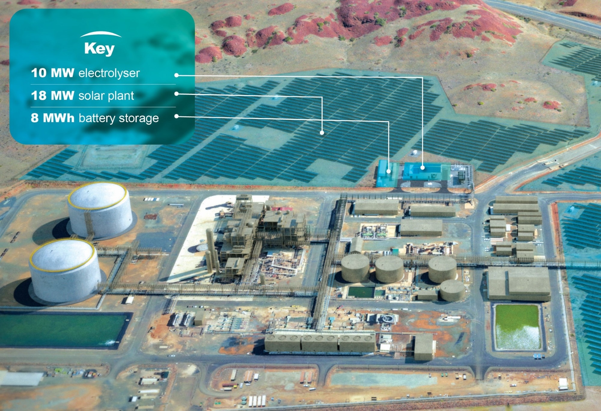 Yokogawa to Bring Cutting-Edge Energy Management Solutions to Australia
