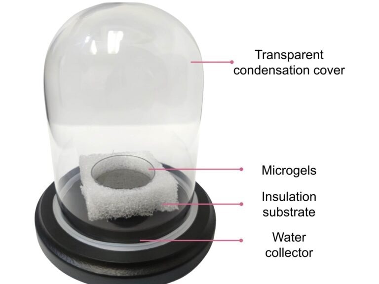 New Gel Device Provides a Glimmer of Hope Amid Water Scarcity