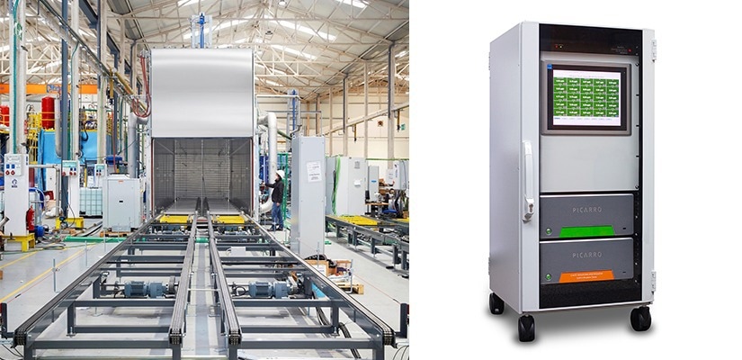 Telstar and Picarro Alliance Strengthens Development of EtO sterilization Plants Integrating Emissions Control Technology