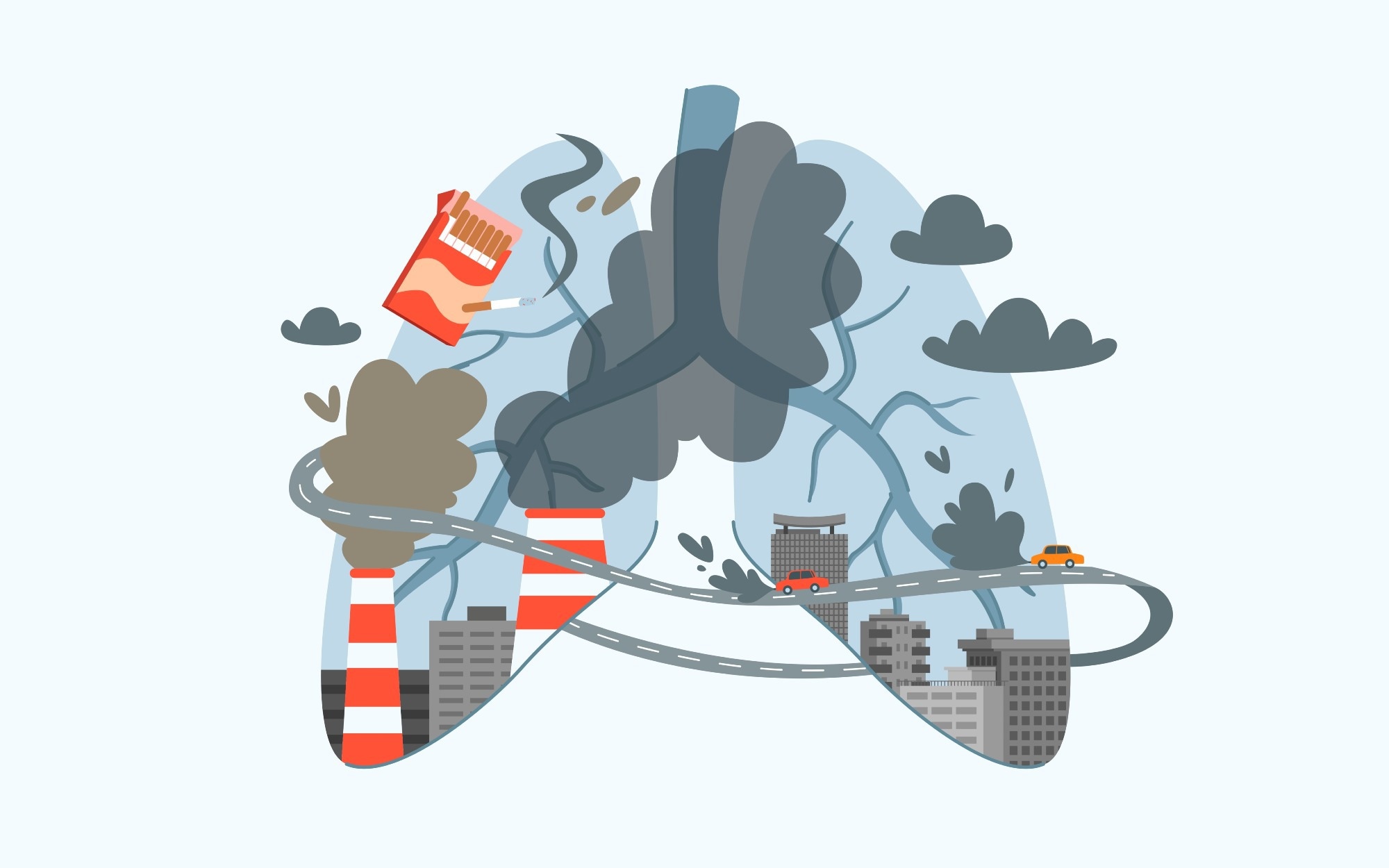 Impact of Air Pollution on Increasing Cardiovascular Risk for Cancer Patients