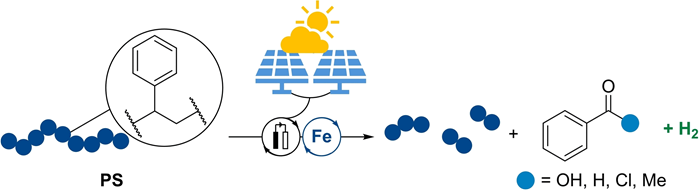 New Iron Catalyst Powers Sustainable Polystyrene Recycling