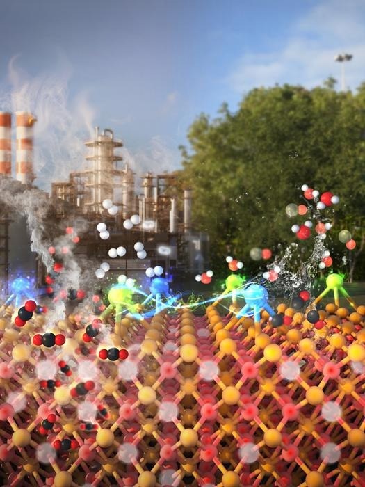 Schematic illustration of the enhanced CO2 conversion reaction achieved through the synergistic effects of dual-single-atom catalysts.