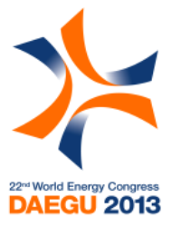 World Energy Congress Announces Launch of ‘Tomorrow’s Energy Prize’