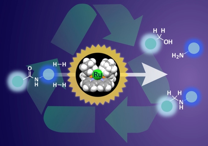 New Highly Efficient Catalyst for Breaking Resistant Chemical Bonds ...