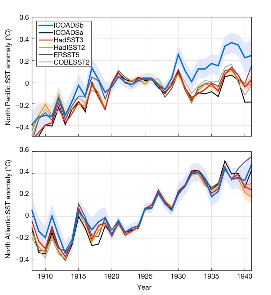 Ocean Temperature Charts Atlantic