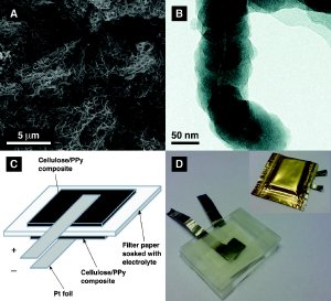 Cheap, Environmentally Friendly Batteries Made From Paper