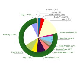 Record Number of Attendees at Bioplastics Conference
