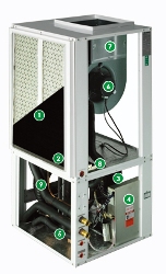 Schneider Heating + Air Conditioning Offers GeoComfort GS018 Single Stage Geothermal Systems
