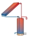 Warm Climate Solar Water Heating System from Heliodyne